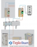 Насосная группа HERZ PUMPFIX DIREKT 1" Kvs 5,8 (без насоса) интернет магазин