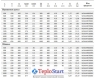 Полотенцесушитель TERMA MARLIN 1680x630 интернет магазин