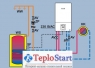 Котел газовый Bosch Gaz 6000 W WBN 6000-24C RN интернет магазин